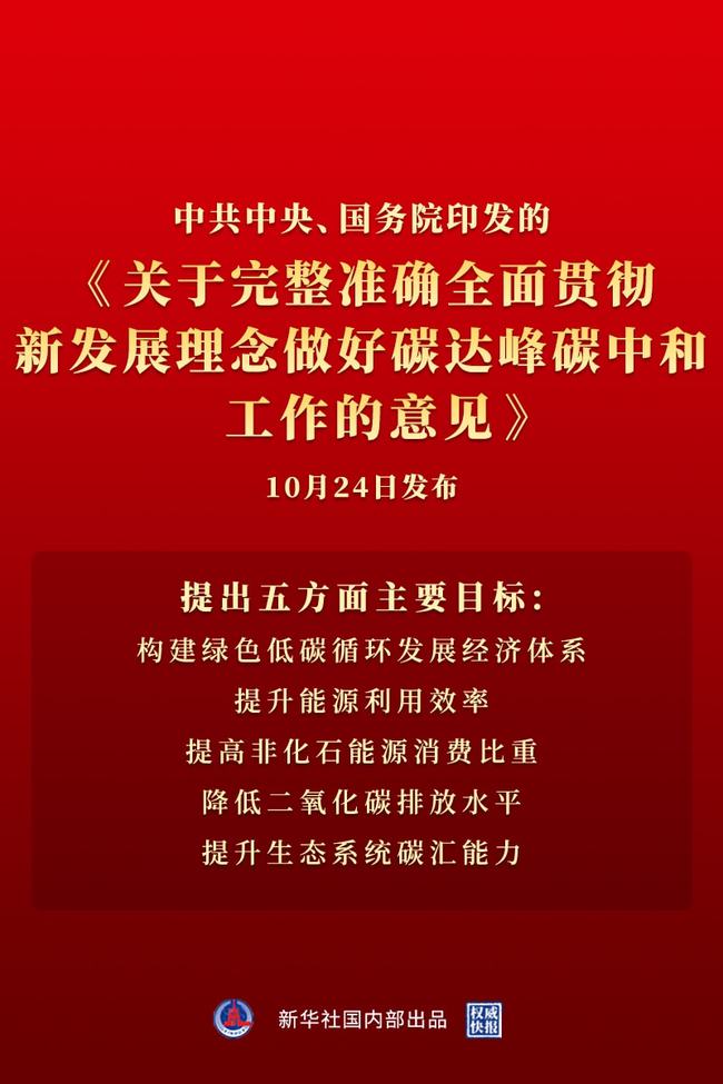 中共中央 國務院關于完整準確全面貫徹新發展理念做好碳達峰碳中和工作的意見